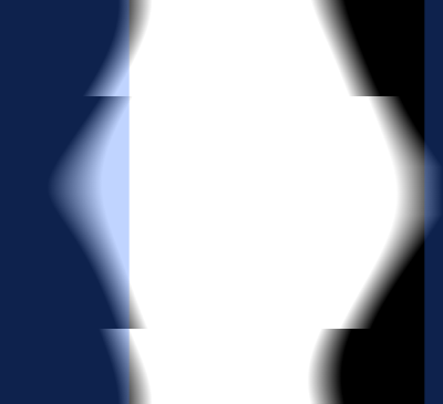 Graphical illustration of the length of each day across a year's time